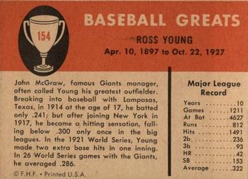 1961 Fleer Baseball Greats (F418-3) #154 Ross Youngs Back