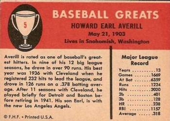 1961 Fleer Baseball Greats (F418-3) #5 Earl Averill Back