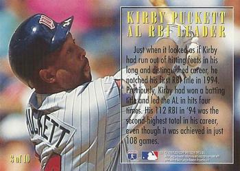 1995 Fleer - League Leaders #3 Kirby Puckett Back
