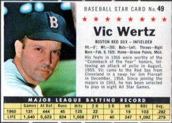 1961 Post Cereal (F278-33) #49 Vic Wertz Front