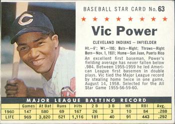 1961 Post Cereal (F278-33) #63 Vic Power Front