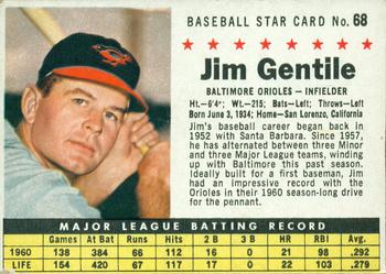 1961 Post Cereal (F278-33) #68 Jim Gentile Front