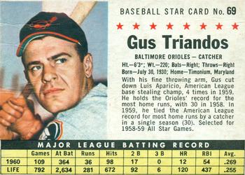 1961 Post Cereal (F278-33) #69 Gus Triandos Front