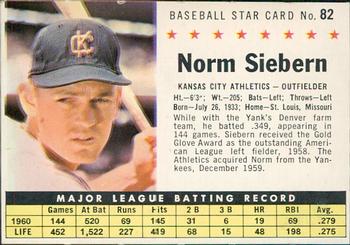 1961 Post Cereal (F278-33) #82 Norm Siebern Front