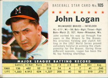 1961 Post Cereal (F278-33) #105 John Logan Front