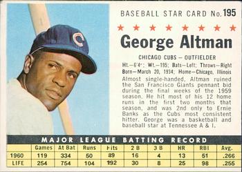 1961 Post Cereal (F278-33) #195 George Altman Front