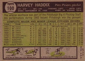 1961 Topps #100 Harvey Haddix Back