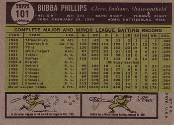 1961 Topps #101 Bubba Phillips Back