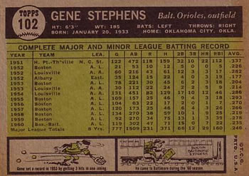 1961 Topps #102 Gene Stephens Back