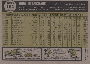1961 Topps #104 John Blanchard Back