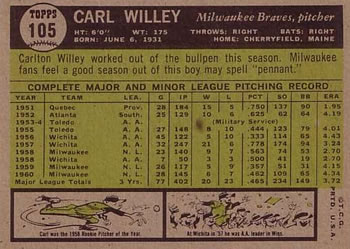 1961 Topps #105 Carl Willey Back