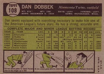 1961 Topps #108 Dan Dobbek Back