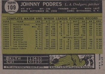 1961 Topps #109 Johnny Podres Back