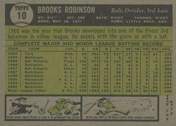 1961 Topps #10 Brooks Robinson Back