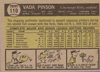 1961 Topps #110 Vada Pinson Back