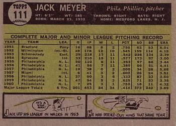 1961 Topps #111 Jack Meyer Back