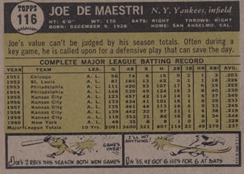 1961 Topps #116 Joe DeMaestri Back
