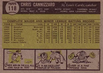 1961 Topps #118 Chris Cannizzaro Back