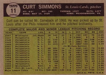 1961 Topps #11 Curt Simmons Back