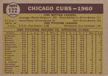 1961 Topps #122 Chicago Cubs Back