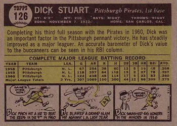 1961 Topps #126 Dick Stuart Back