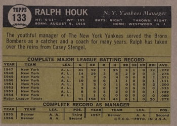 1961 Topps #133 Ralph Houk Back