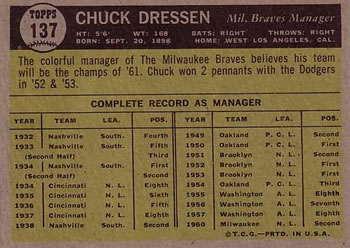 1961 Topps #137 Chuck Dressen Back