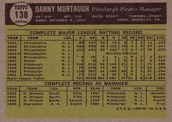 1961 Topps #138 Danny Murtaugh Back