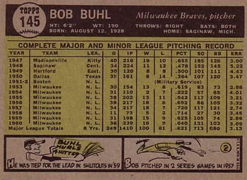 1961 Topps #145 Bob Buhl Back