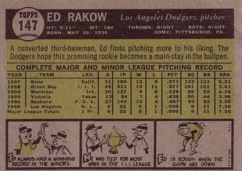 1961 Topps #147 Ed Rakow Back