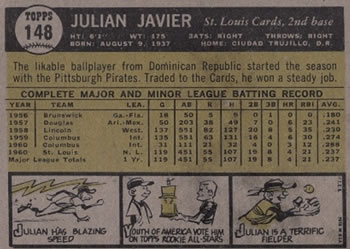 1961 Topps #148 Julian Javier Back