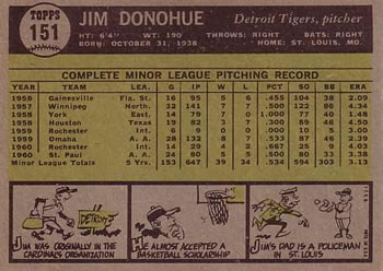 1961 Topps #151 Jim Donohue Back