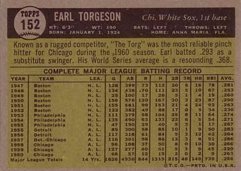 1961 Topps #152 Earl Torgeson Back