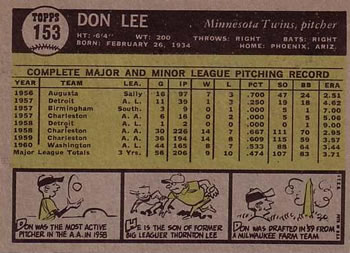 1961 Topps #153 Don Lee Back