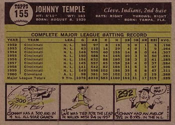 1961 Topps #155 Johnny Temple Back