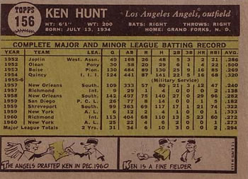 1961 Topps #156 Ken Hunt Back