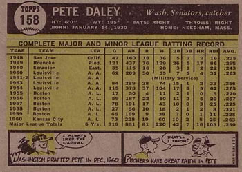 1961 Topps #158 Pete Daley Back