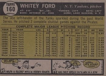 1961 Topps #160 Whitey Ford Back