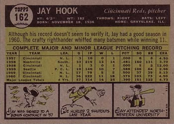 1961 Topps #162 Jay Hook Back