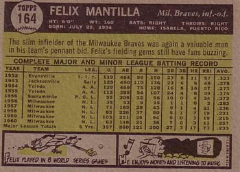 1961 Topps #164 Felix Mantilla Back