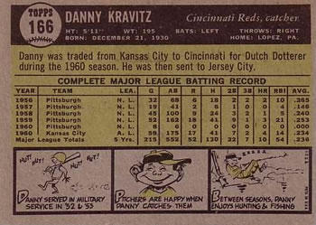 1961 Topps #166 Danny Kravitz Back