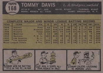 1961 Topps #168 Tommy Davis Back