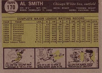 1961 Topps #170 Al Smith Back