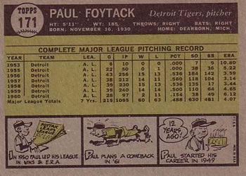 1961 Topps #171 Paul Foytack Back