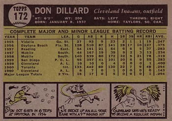 1961 Topps #172 Don Dillard Back