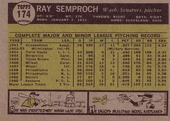 1961 Topps #174 Ray Semproch Back