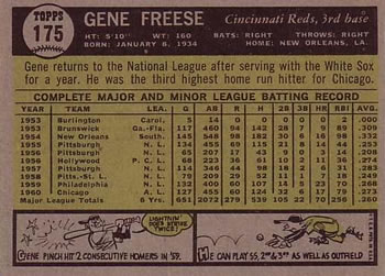 1961 Topps #175 Gene Freese Back