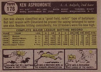 1961 Topps #176 Ken Aspromonte Back