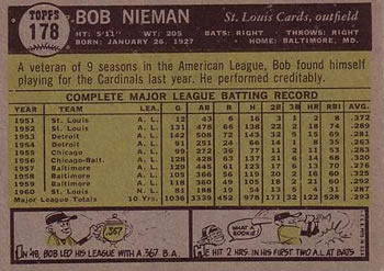 1961 Topps #178 Bob Nieman Back