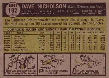 1961 Topps #182 Dave Nicholson Back